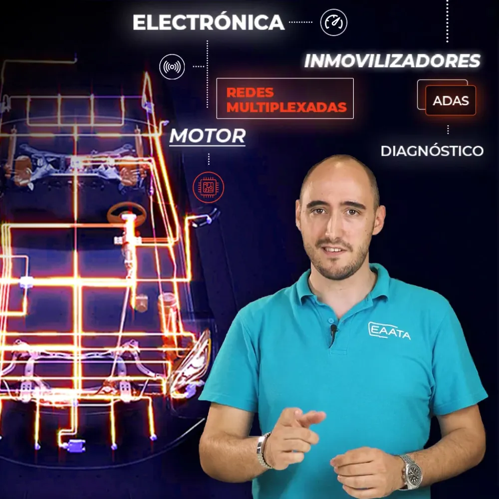 Introdução à tecnologia automóvel moderna Material Resistente