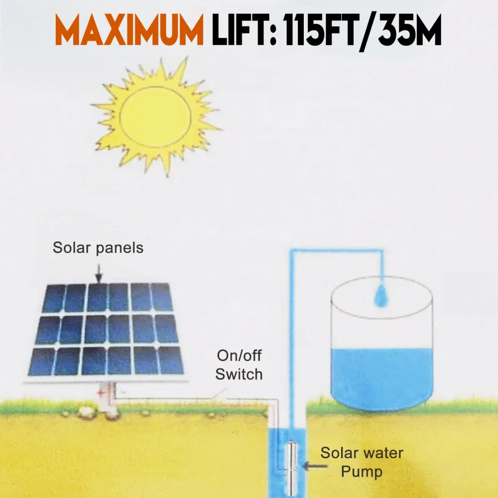 3" Bomba de água submersível solar de poço profundo de 12 V e 150 W para poço profundo com MPPT integrado