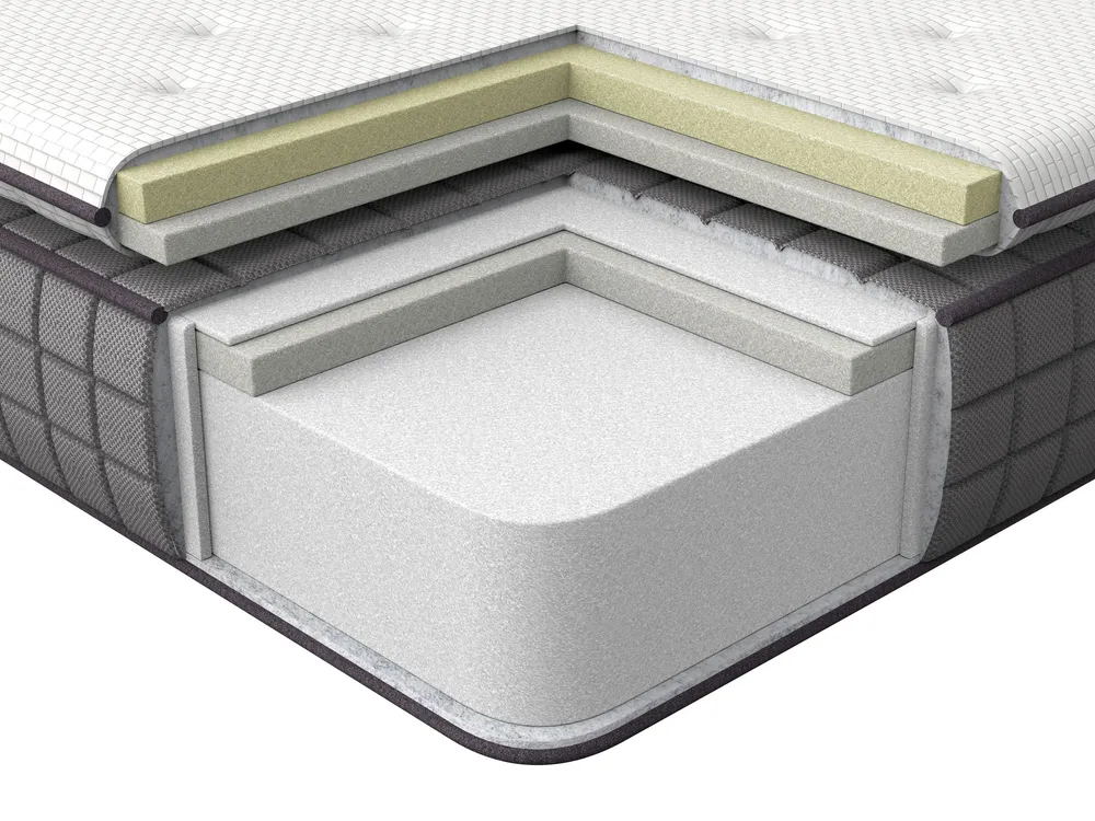 Memory Foam Mattress CHARM Medium 180 x 200 cm (Super King Size)