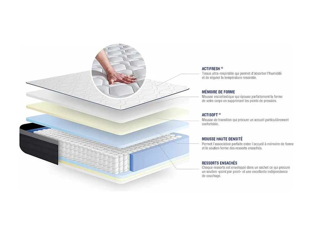 Colchão ACTISOM Actiflex Max (90x180 cm - molas ensacadas y Viscoelástica- Altura: 26 cm)