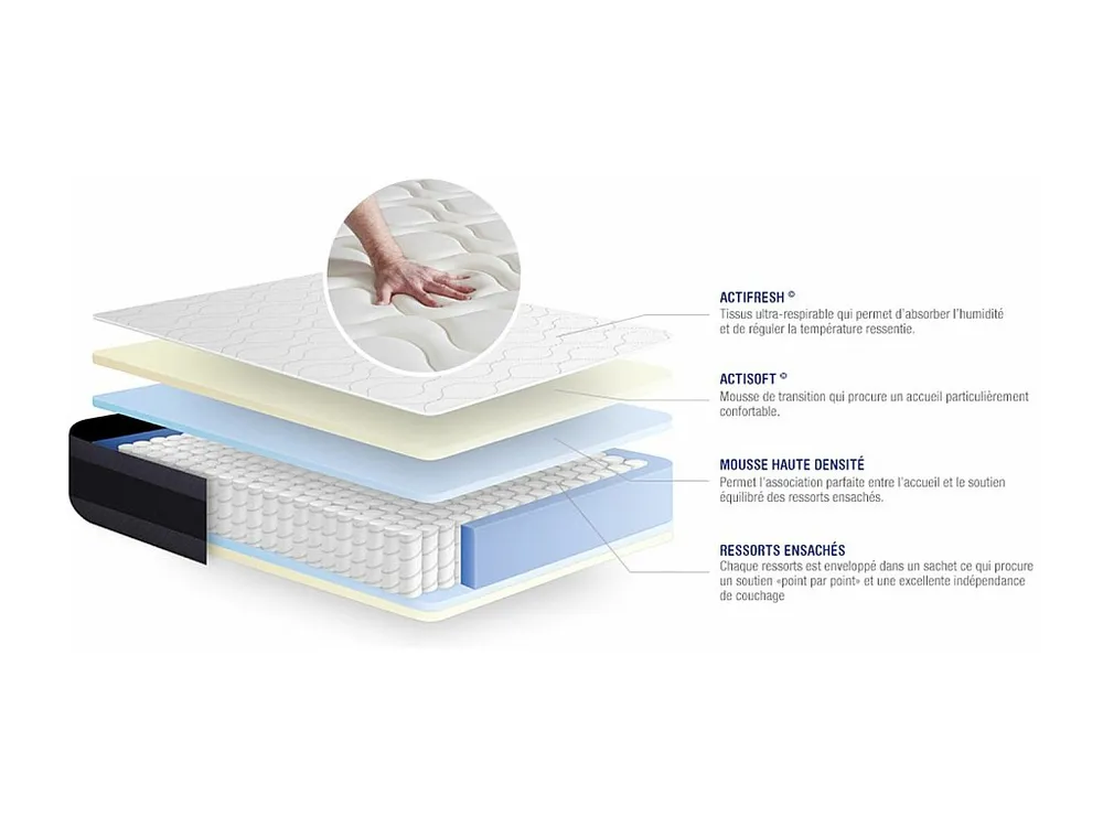Colchão ACTISOM Actiflex Morpho (100x190 cm - molas ensacadas y Viscoelástica- Altura: 24 cm)