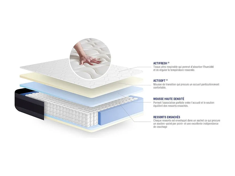 Colchão ACTISOM Actiflex Morpho (80x220 cm - molas ensacadas y Viscoelástica- Altura: 24 cm)