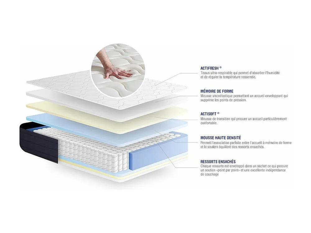 Colchão ACTISOM Actiflex Sleep (90x180 cm - molas ensacadas y Viscoelástica- Altura: 22 cm)