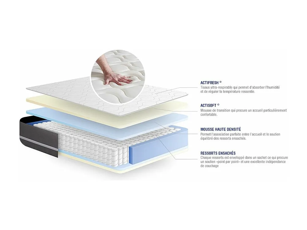 Colchão ACTISOM Actiflex Touch (90x180 cm - molas ensacadas- Altura: 20 cm)