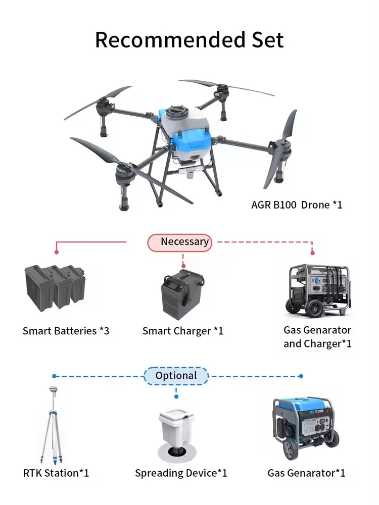 Zangão agrícola de AGR B100 - 50L que pulveriza 70L que espalha o tanque de decolagem 105KG Agri Drone com H12 Pro, bateri...