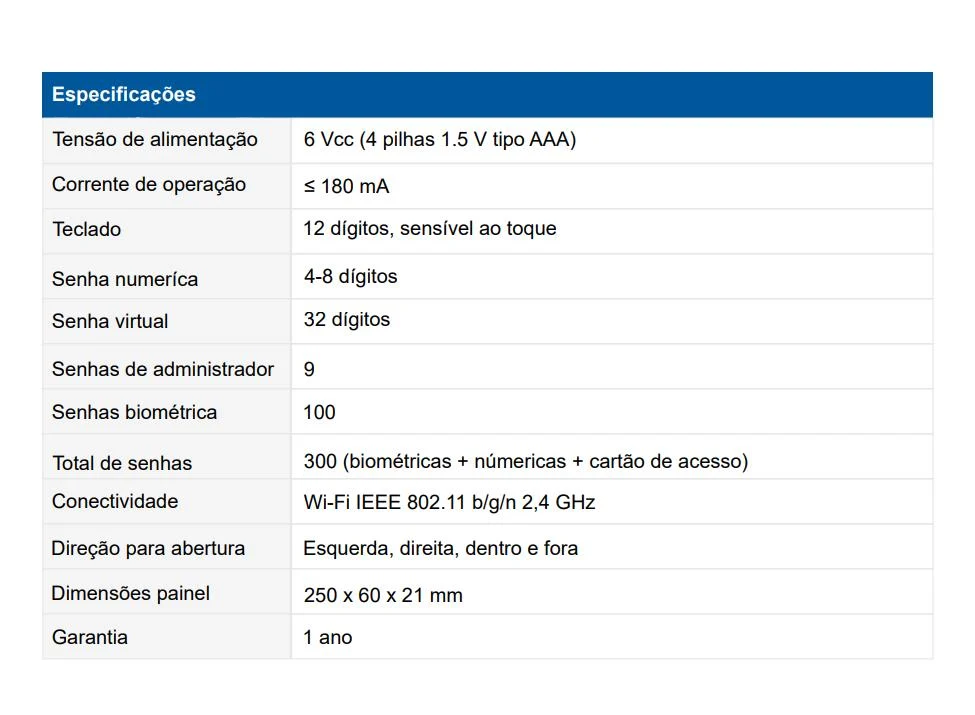FECHADURA EMBUTIR SMART WIFI BIOMETRICA ALEXA GOOGLE HOME WEG