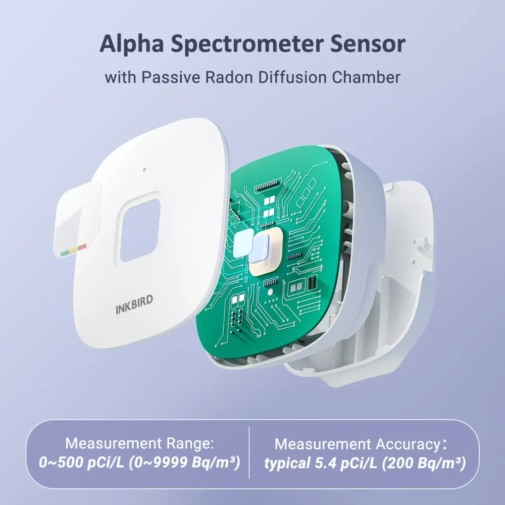 Detector de Radão INK-RD3 para Sistemas R134a
