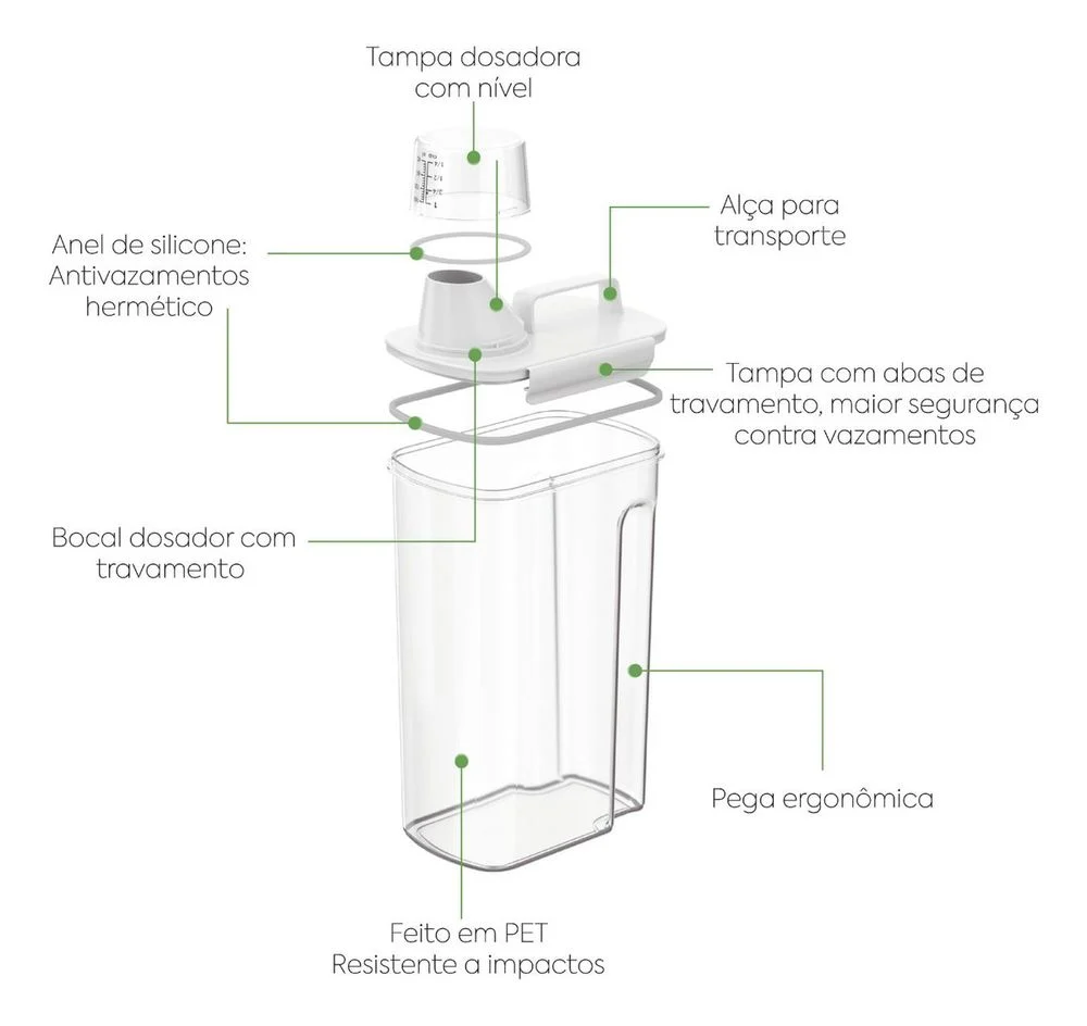 Dispenser com Medidor 1,5L New Retro Cristal Coza