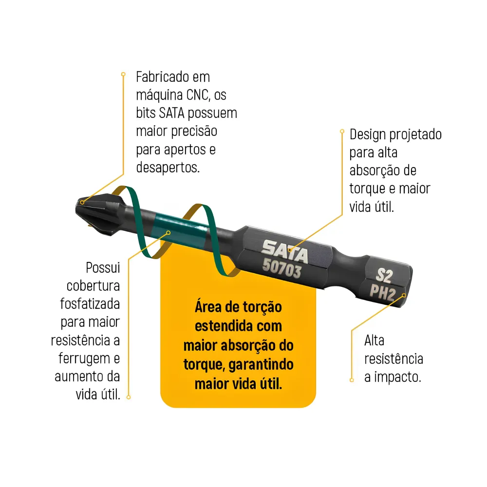 Jogo De Bits Impacto Ponta Phillips 2 - 29mm 10 Peças ST59603 Sata