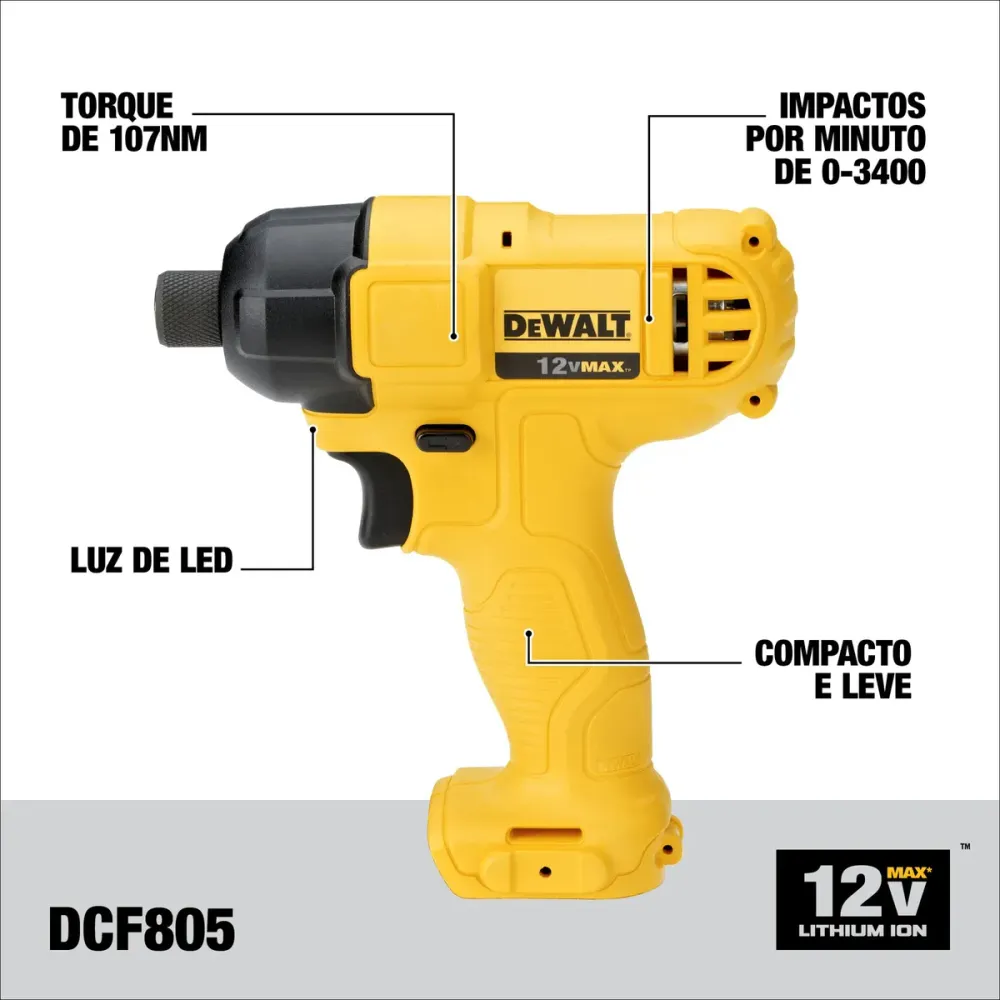 KIT FURADEIRA E PARAFUSADEIRA DE IMPACTO 12V 2 BATERIAS DCK201C2-BR DEWALT