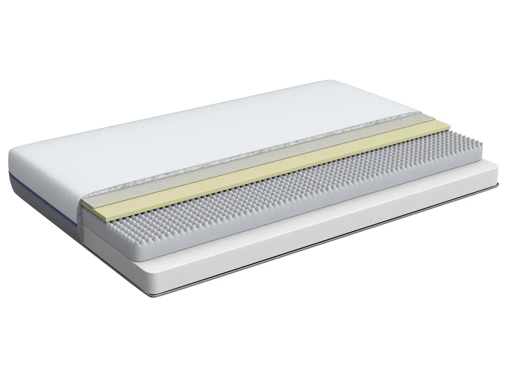Memory Foam Mattress GLEE Firm 80 x 200 cm (EU Compacto Single)