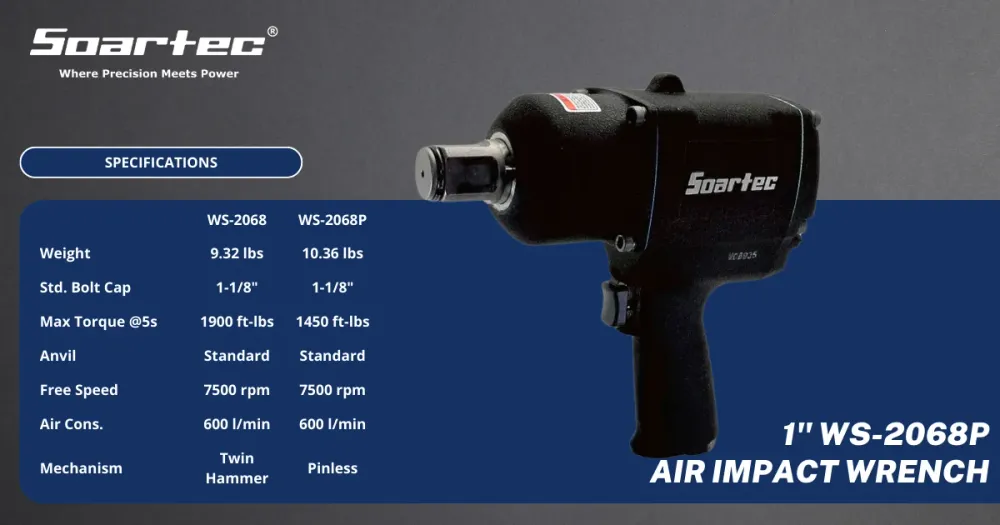 Chave de Impacto Pneumática 1" Martelo Sem Pino 1920 ft-lb | WS-2068P