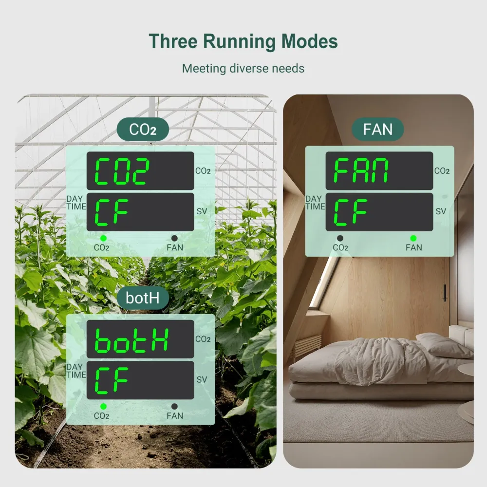 Controlador programável de CO2 com sensor S01 ICC-510 com Tela Colorida