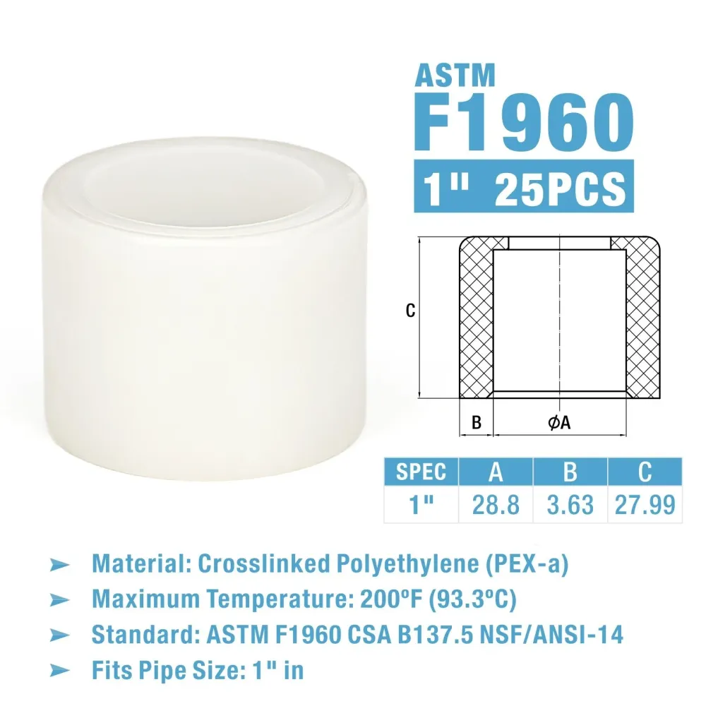 Anel de expansão IWS-F4 F1960 de 1 pol. com borda de parada para tubos PEX-, 25 peças