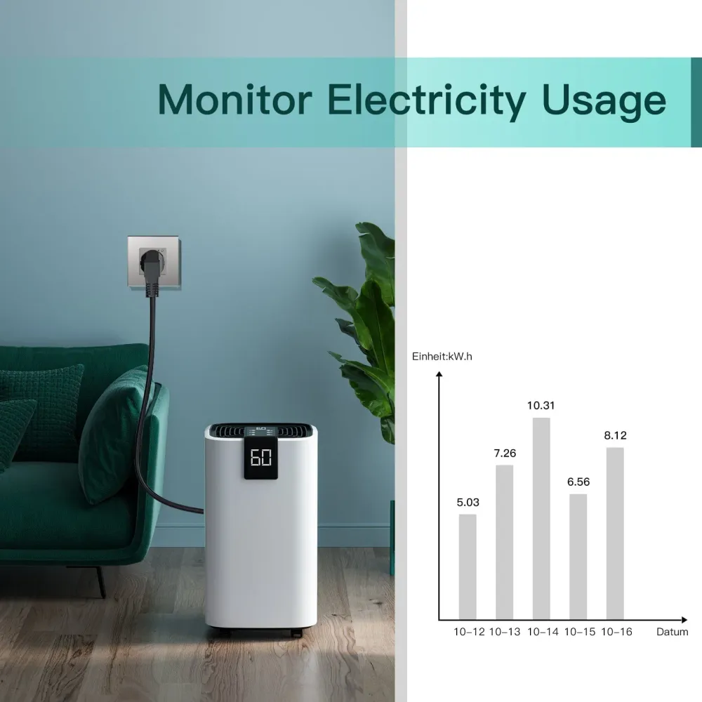 BSEED Tomadas de Parede Multifuncionais ZigBee com Monitorização de Energia e Proteção Infantil Bseedswitch