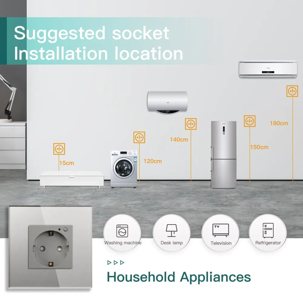 BSEED Tomadas de Parede Multifuncionais ZigBee com Monitorização de Energia e Proteção Infantil Bseedswitch
