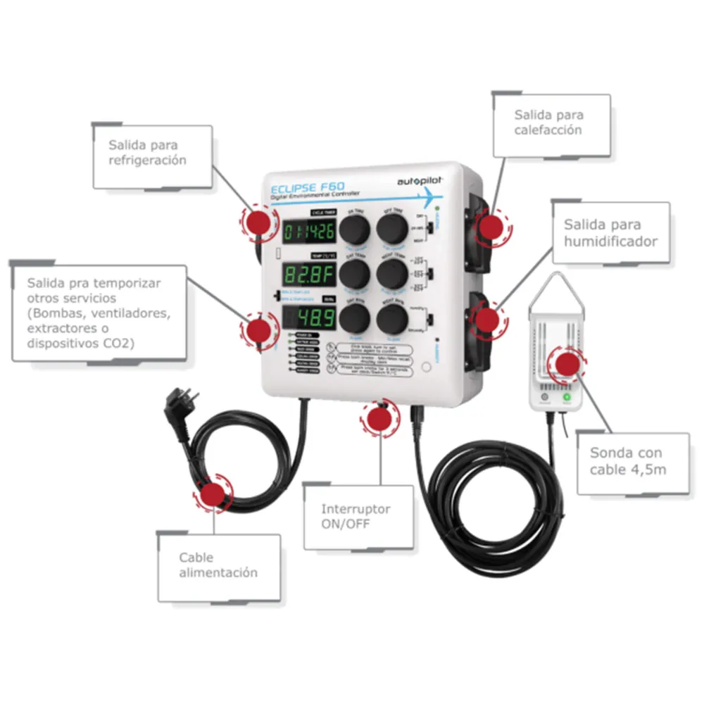 Bomba d'Água Controlador de clima Autopilot Eclipse F60