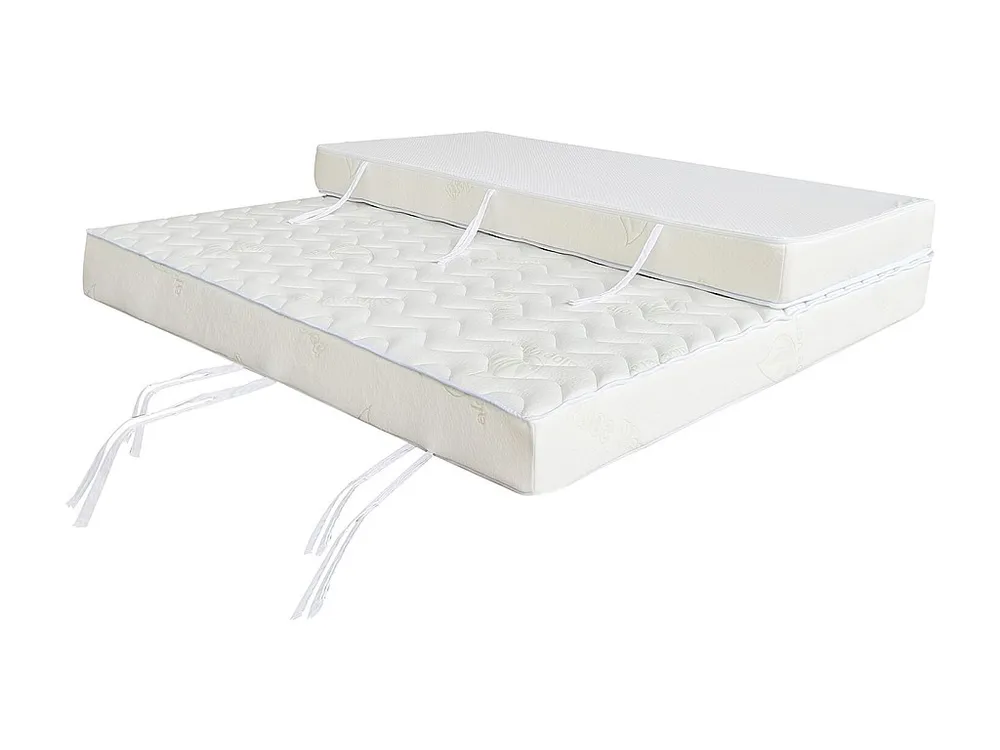 Suporte do Silencioso Matelas mousse BZ aloe vera FIESTA de NATUREA ép.12cm - 140 x 190 cm